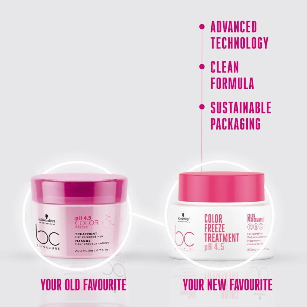 Schwarzkopf Professional Bonacure Color Freeze Treatment pH 4.5 | Grocsy