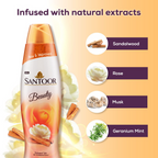 Santoor Beauty Perfumed Talc With Sandalwood Extracts | Grocsy