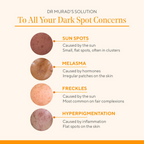 Murad Rapid Dark Spot Correcting Serum | Grocsy