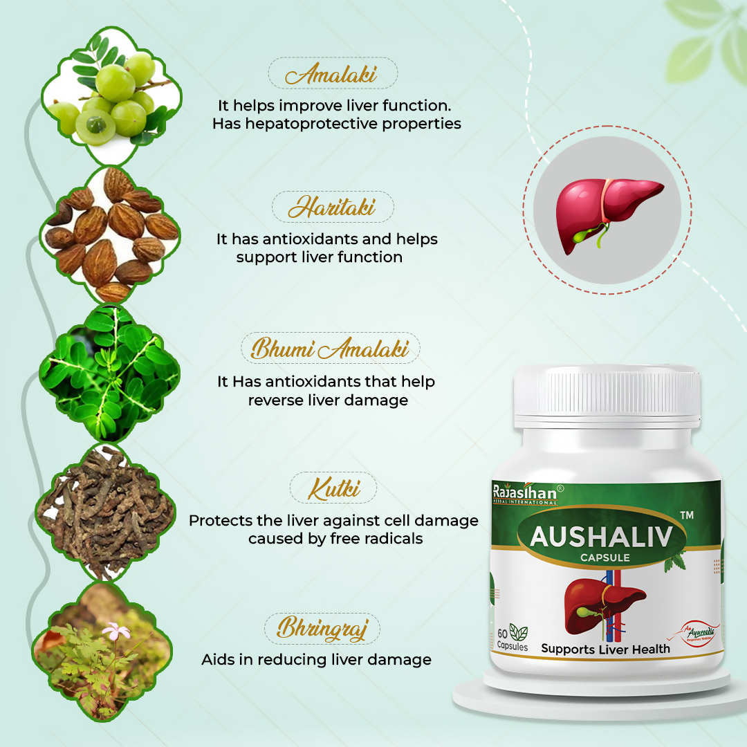 Rajasthan Herbals Aushaliv Capsules | Grocsy