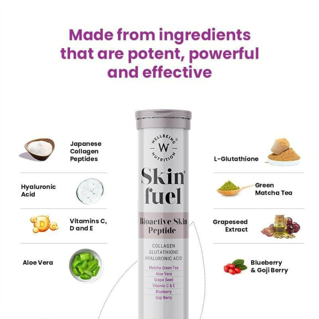 Wellbeing Nutrition Collagen & Glutathione Anti-Ageing Combo | Grocsy