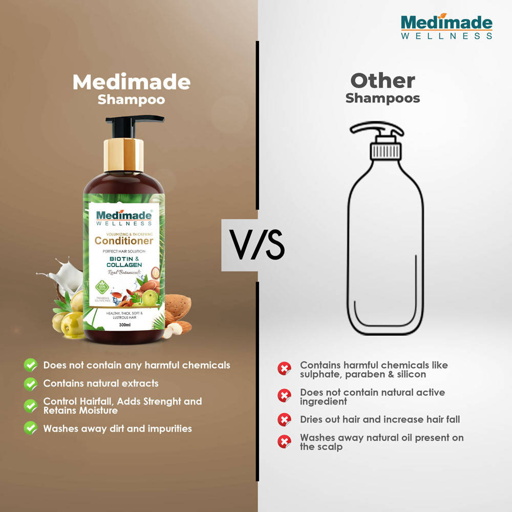 Medimade Wellness Volumizing and Thickening Hair Conditioner with Biotin & Collagen | Grocsy