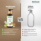 Medimade Wellness Volumizing and Thickening Hair Conditioner with Biotin & Collagen | Grocsy