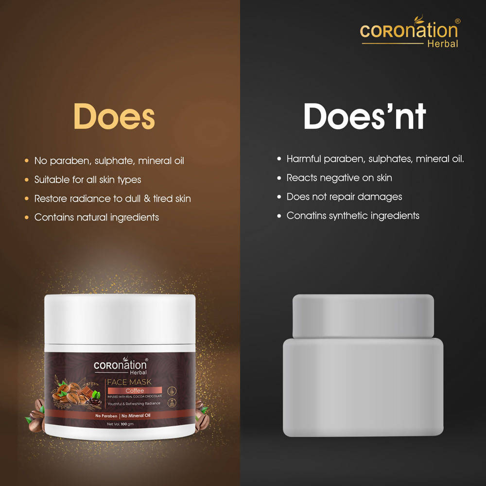 Coronation Herbal Coffee Face Mask | Grocsy