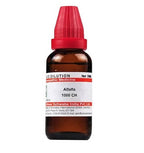 Dr. Willmar Schwabe India Alfalfa Dilution | Grocsy