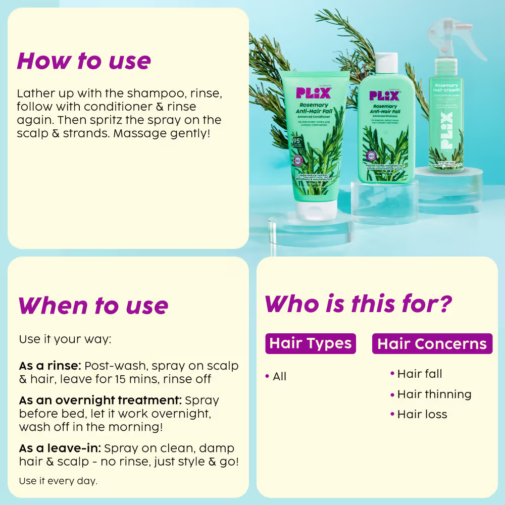 PLIX The Plant Fix Rosemary Advanced Hair Care Kit | Grocsy