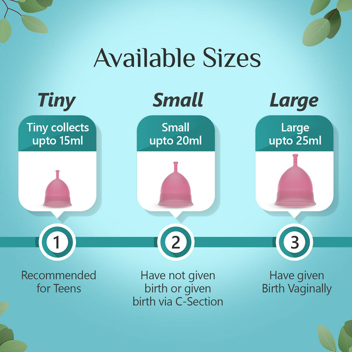 Floren Reusable Menstrual Cup with Intimate Oil for Women | Grocsy