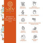 Satv Niramaya Herbal Tea Mix | Grocsy