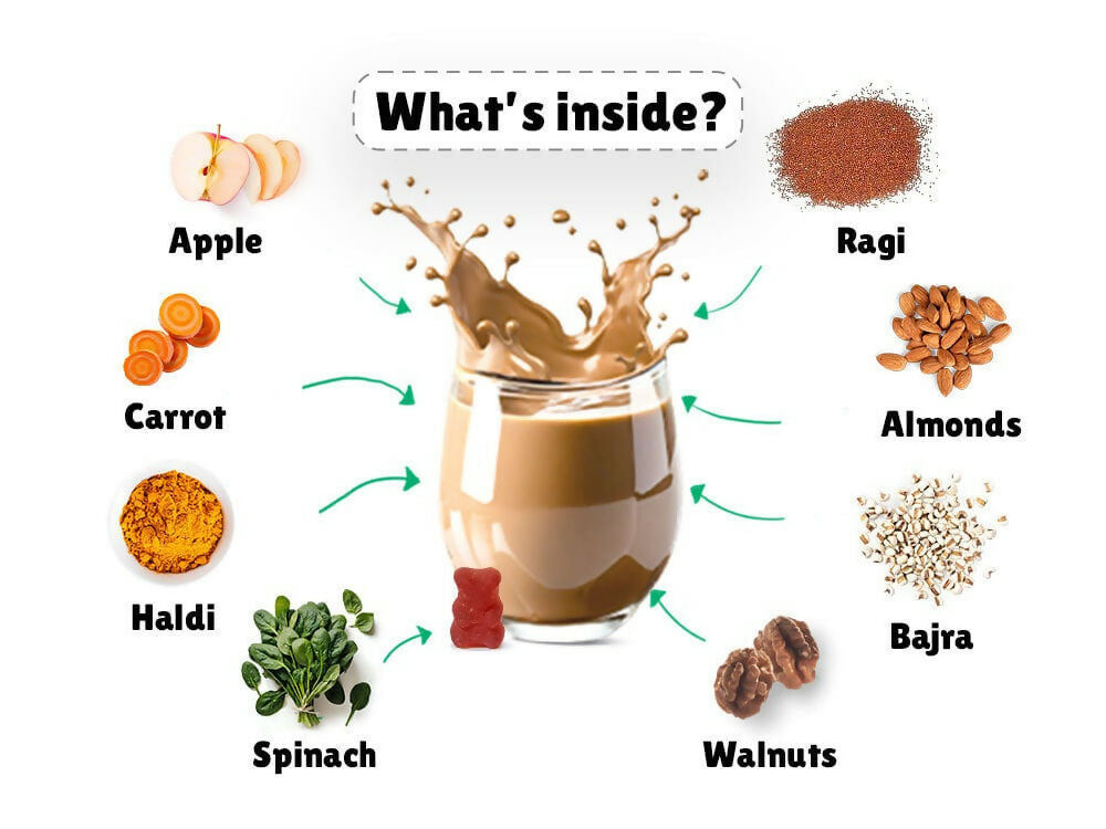 Little Joys Nutrimix Powder Hazelnut Chocolate + Multivitamin Gummies Combo | Grocsy