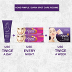 Kisra Ultimate Anti Acne - Pimple & Dark Spot Care Kit | Grocsy