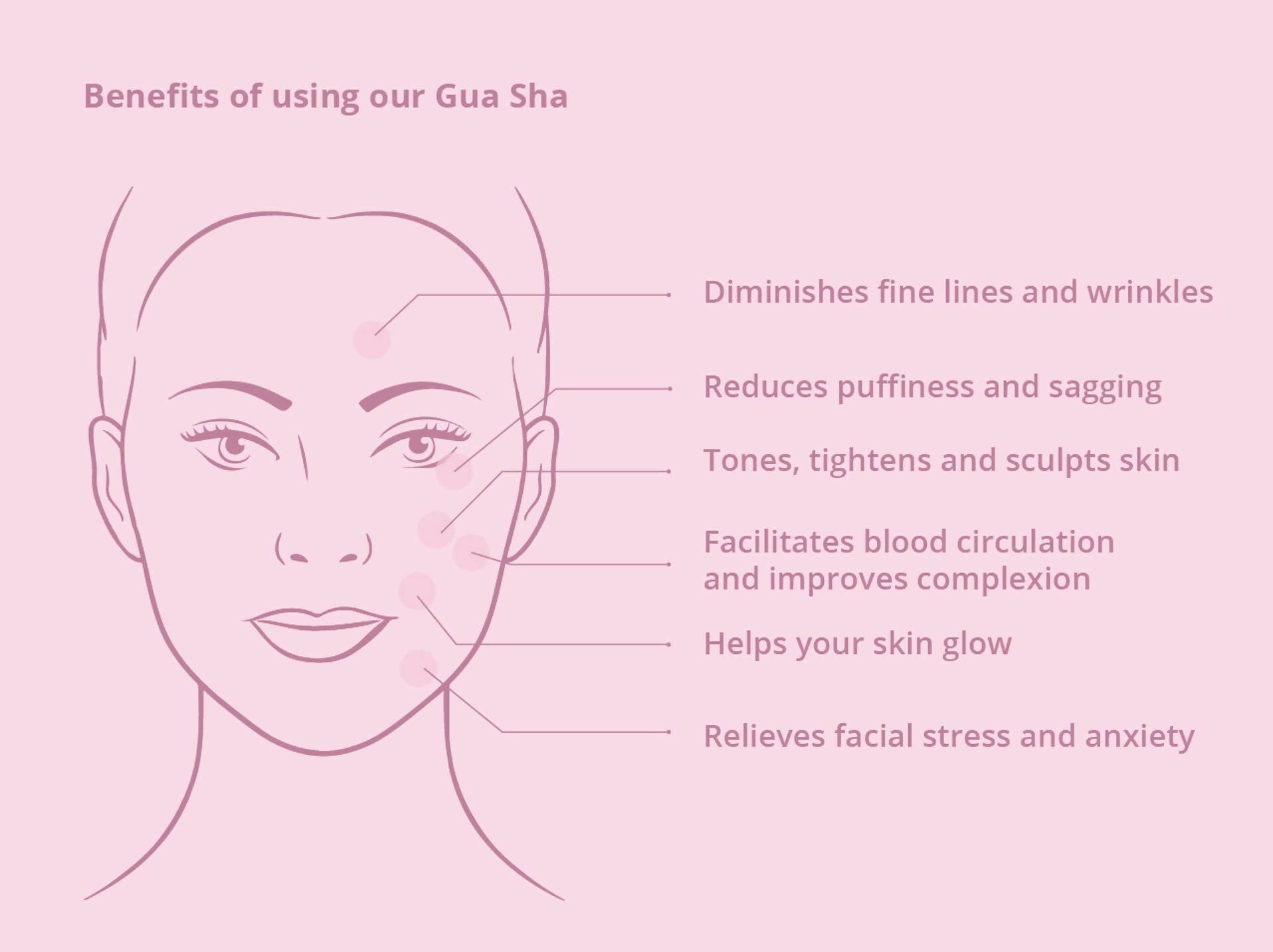 Natural Vibes Black Obsidian Face Gua Sha with Free Gold Beauty Elixir Oil | Grocsy