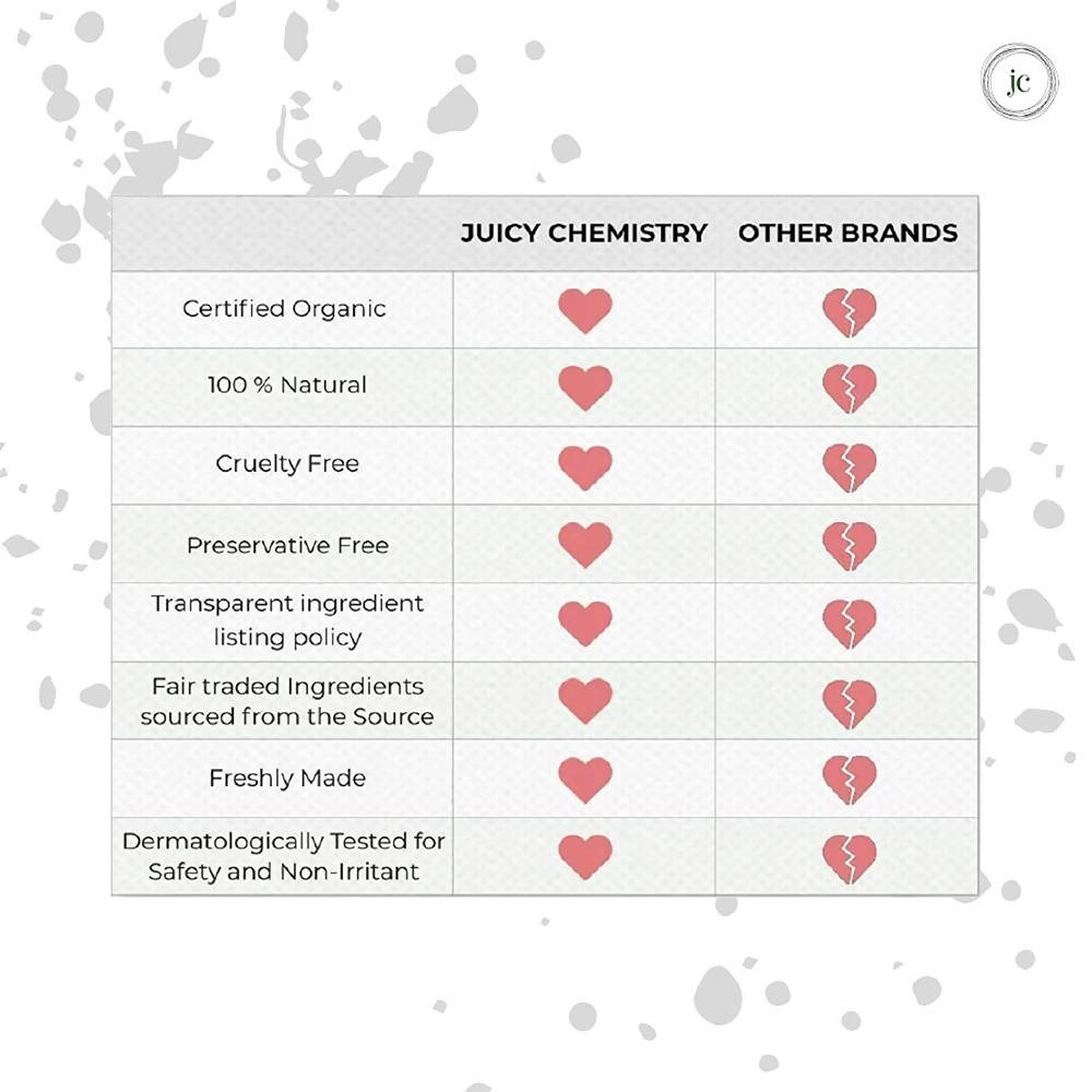 Juicy Chemistry Saffron, Marula & Ylang Ylang Face Wash For Dry | Grocsy