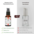 Seer Secrets Vitamin C & 5% Niacinamide Serum | Grocsy