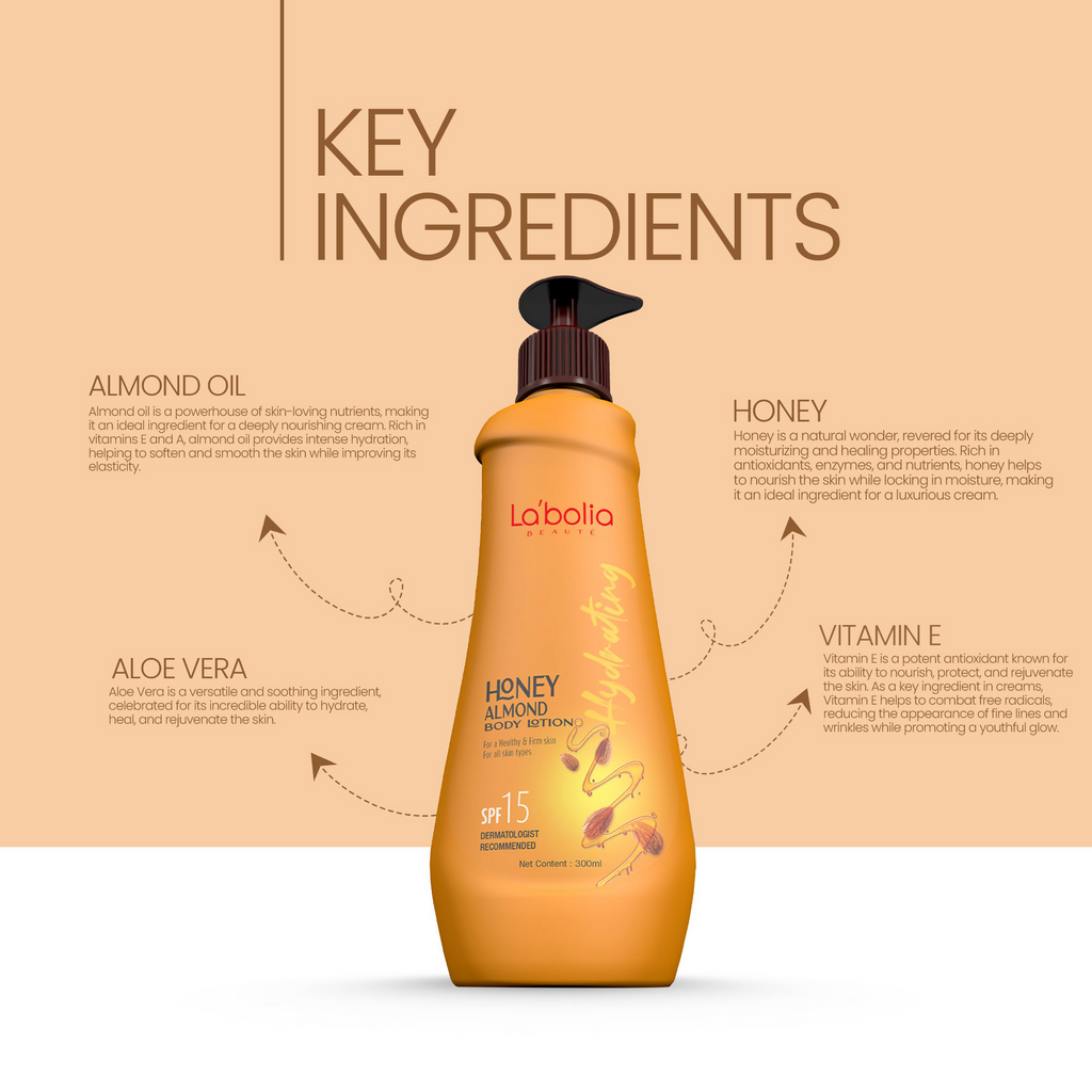 Labolia Beaute Honey Almond Body Lotion | Grocsy