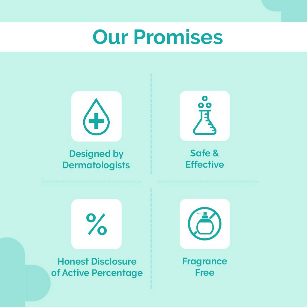 The Derma Co 20% Actives Peptide Stem Cell Hair Growth Serum | Grocsy