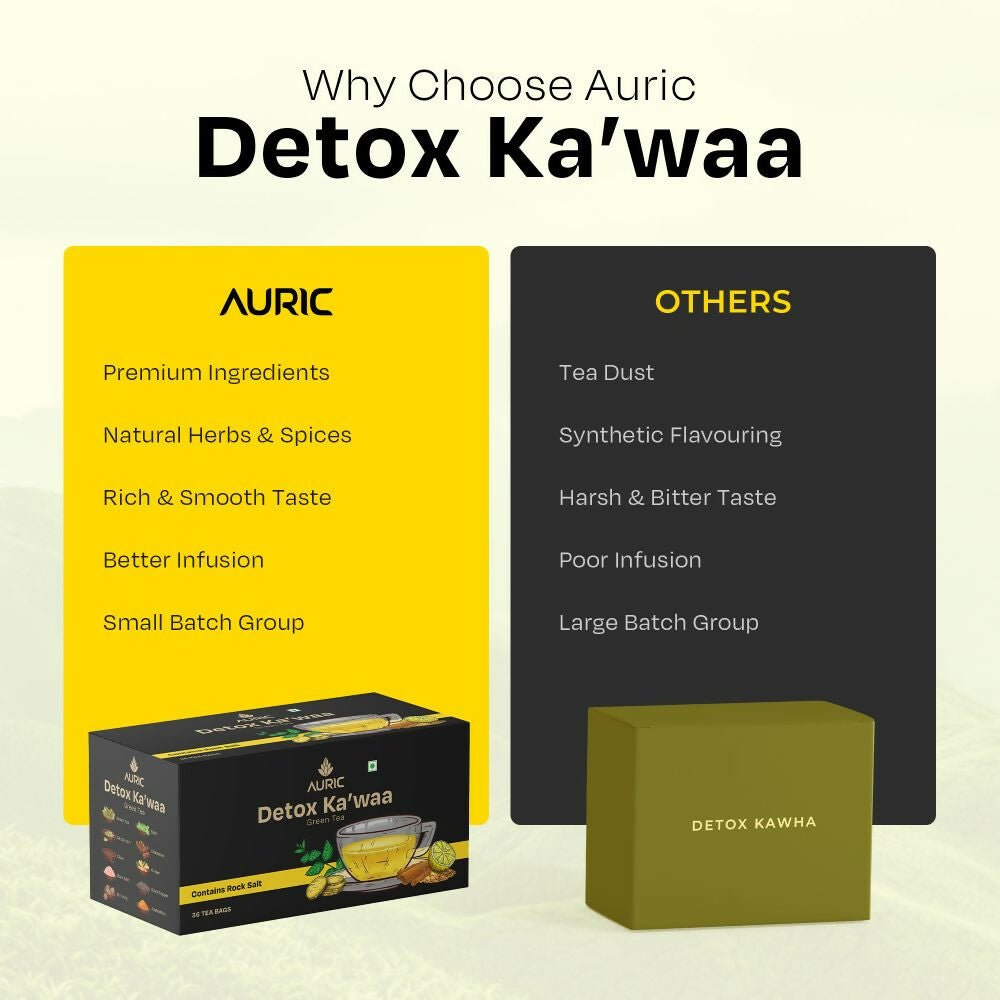 Auric Desi Kahwa Green Tea | 8 Real Ayurvedic Herbs & Rock Salt | Immunity Booster | Improves Digestion | Grocsy