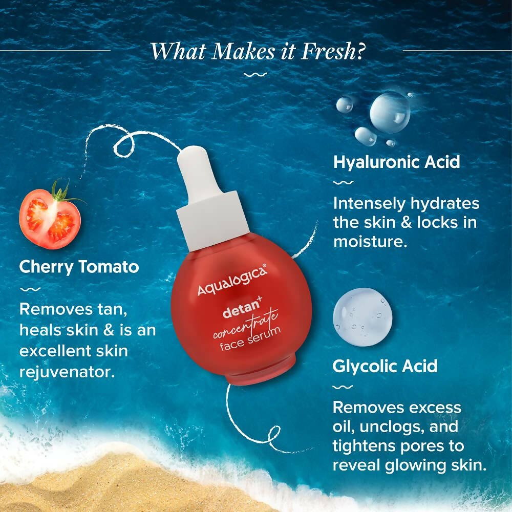 Aqualogica Detan+ Concentrate Face Serum With Cherry Tomato, Glycolic Acid & Hyaluronic Acid | Grocsy