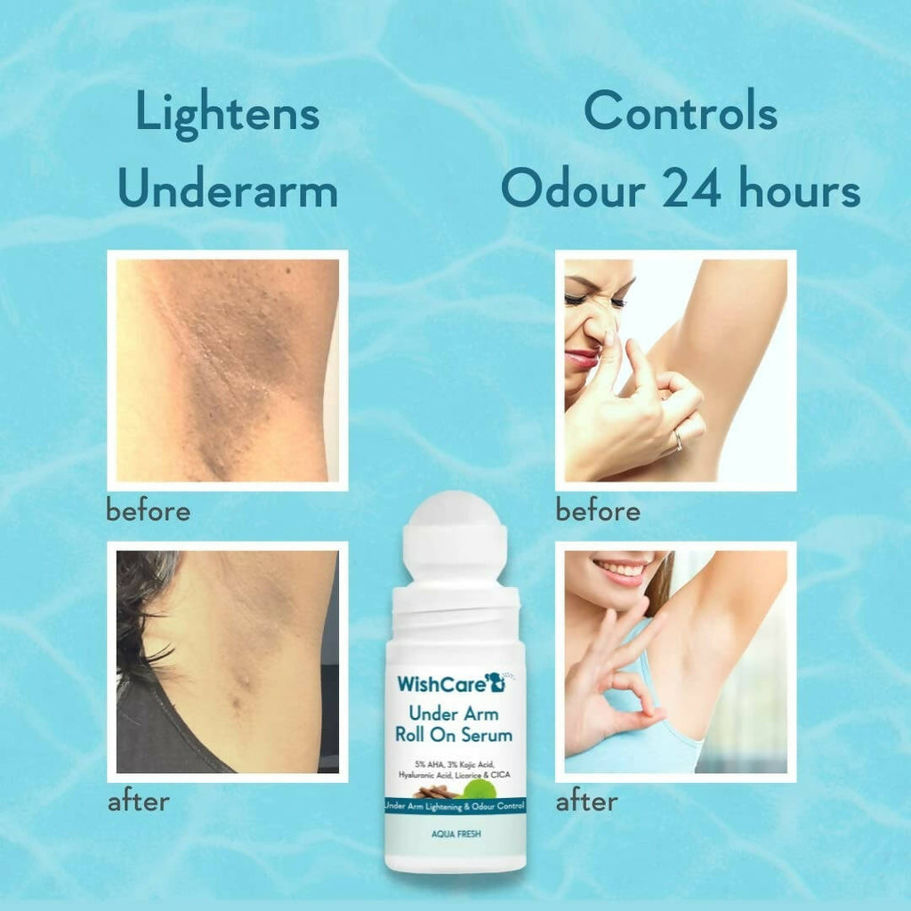 Wishcare Underarm Roll On Serum | Grocsy