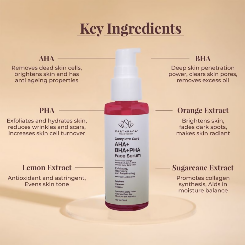 Earthraga Complete Care AHA+BHA+PHA Serum | Grocsy