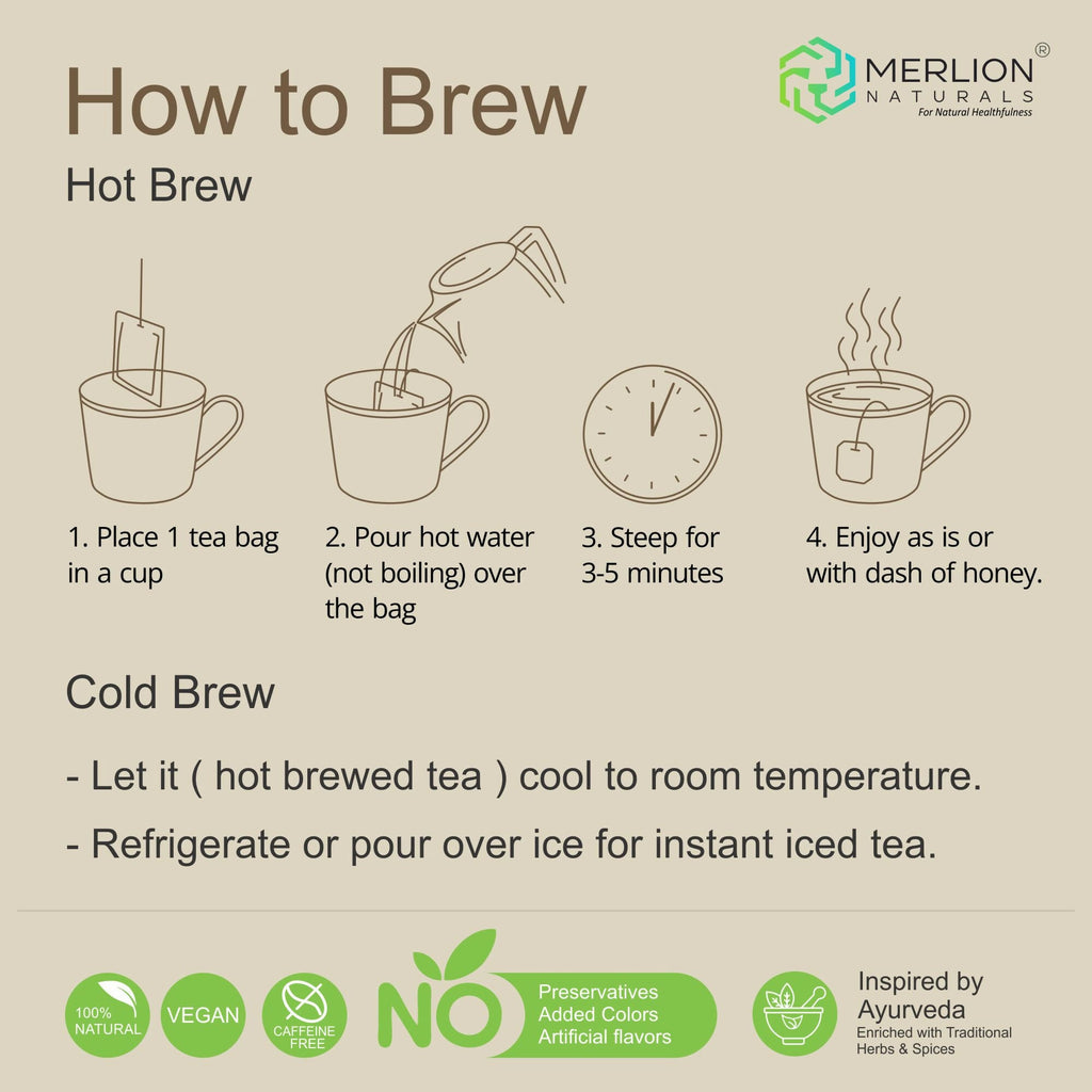 Merlion Naturals Ginger Tea Bags | Grocsy