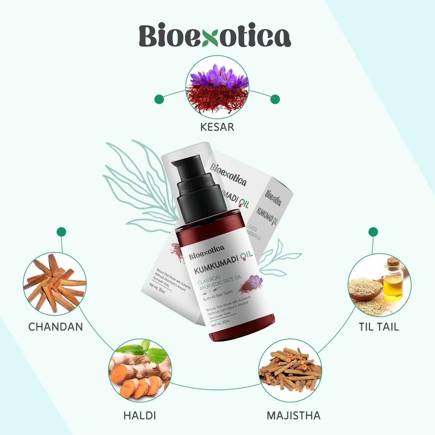 Bioexotica KumKumadi Oil - Classical Ayurvedic Face Oil | Grocsy