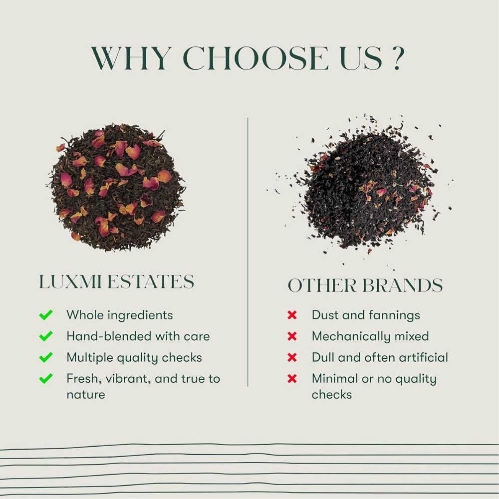 Luxmi Estates English Breakfast Tea | Grocsy