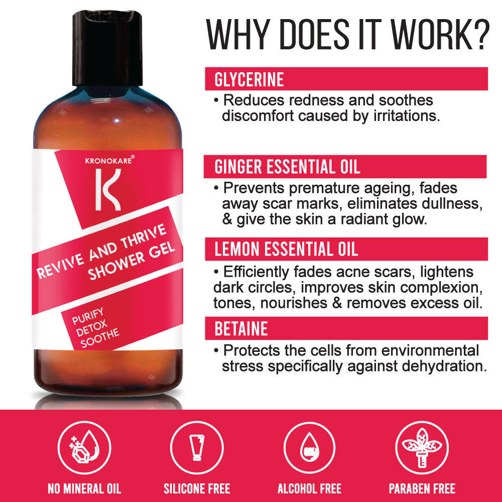 Kronokare Revive And Thrive Shower Gel | Grocsy