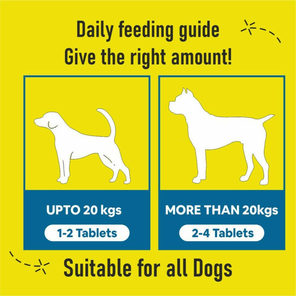 Carbamide Forte Pets Chewable Multivitamin Tablets | Grocsy