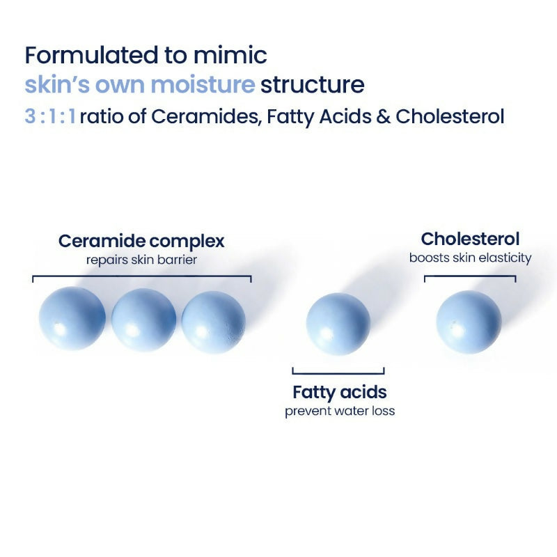 Wishcare 3:1:1 Barrier Bounce Moisturizer with Non-Comedogenic | Grocsy