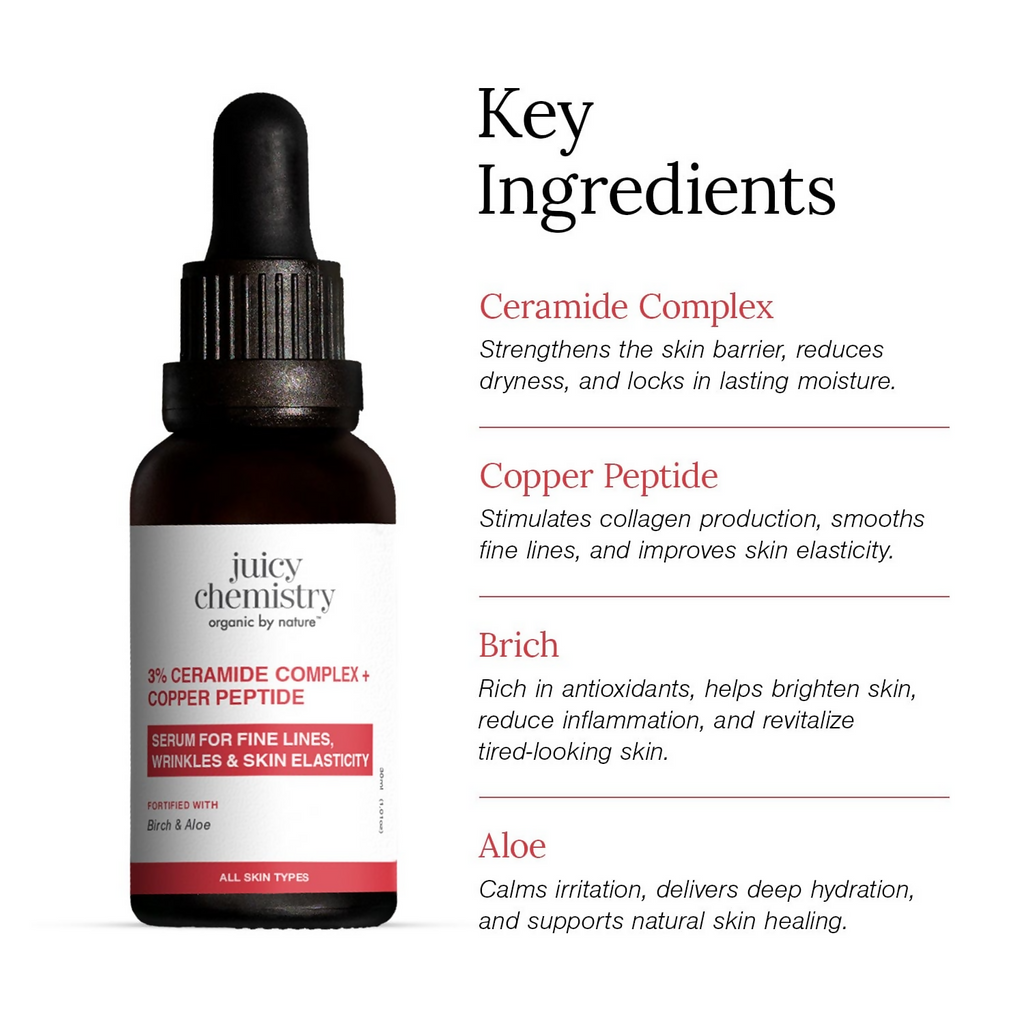 Juicy Chemistry 3% Ceramide Complex + Copper Peptide Face Serum | Grocsy