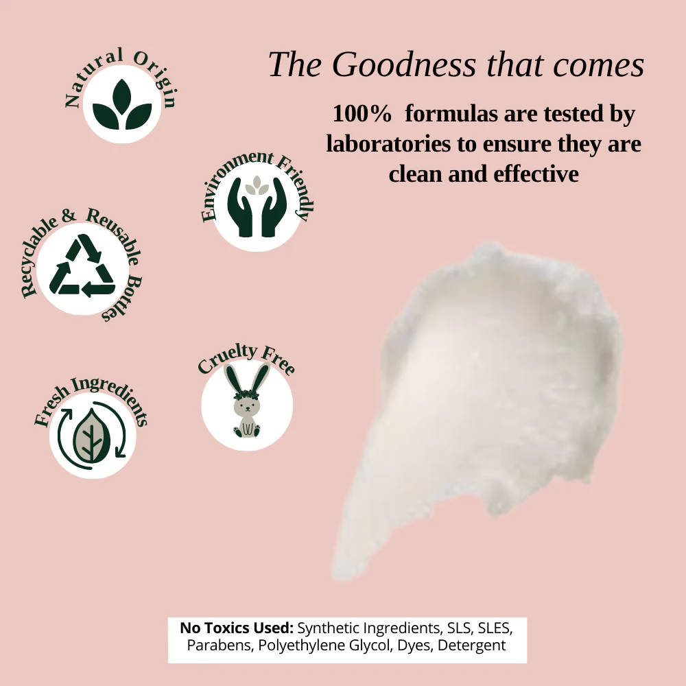 Botnal Gumica Cleansing Butter | Grocsy