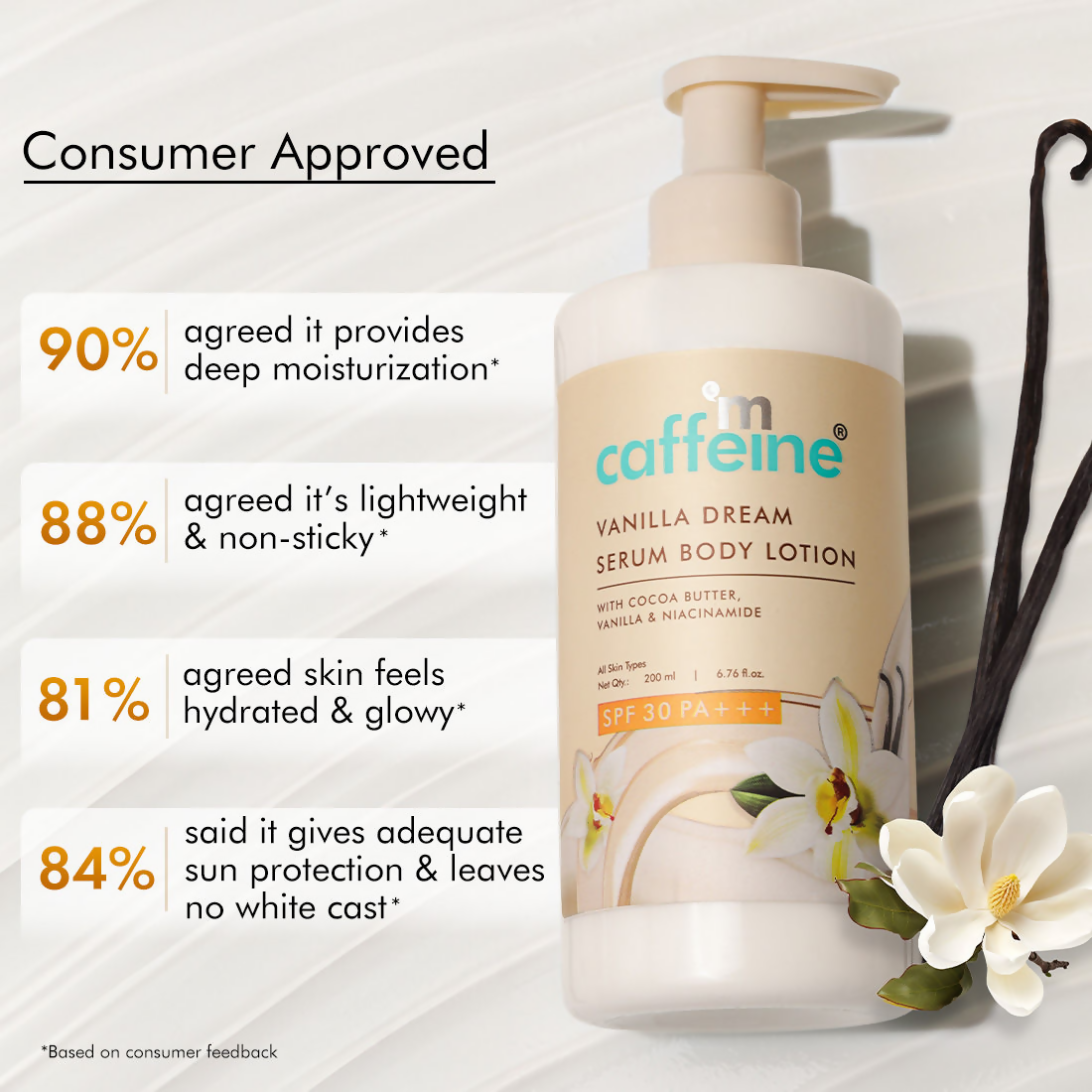 mCaffeine Vanilla Dream Serum Body Lotion SPF 30 PA+++ For 72 hrs Deep Moisturization | Grocsy