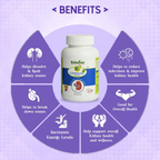 Rajasthan Herbals K+ Compound Capsules | Grocsy