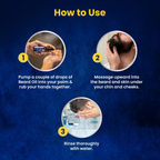 The Beard Story Beard Oil For Men | Grocsy