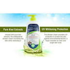 Fruiser Antibacterial Shower Cream Sun Sweet Kiwi | Grocsy