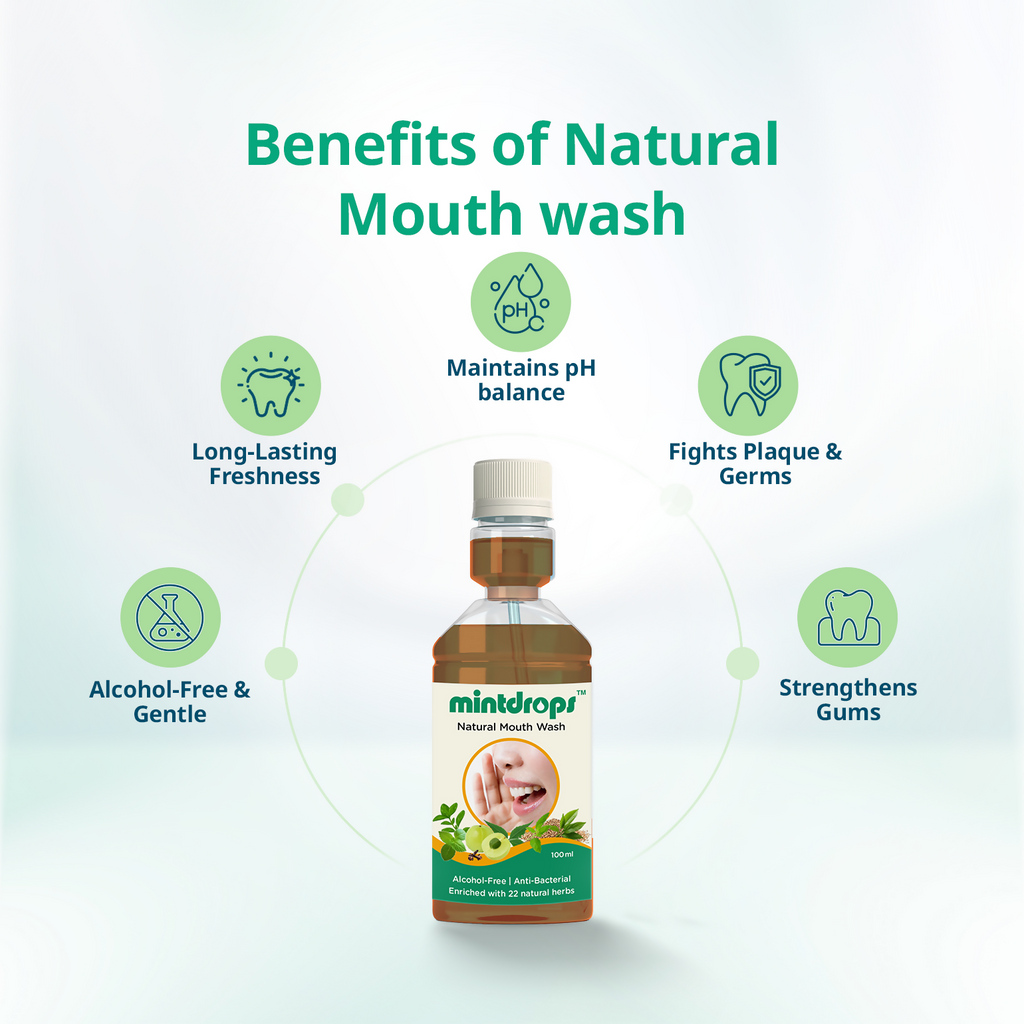 Mintdrops Natural Mouthwash | Grocsy