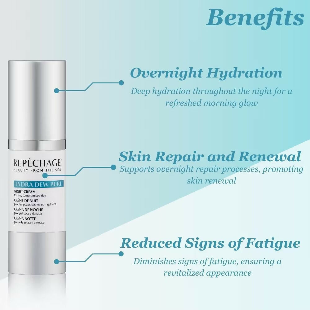 Repechage Hydra Dew Pure Night Cream | Grocsy
