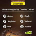 Chemist At Play UnderArm Roll-On with 5% AHA (Woody Musk Fragrance) | Grocsy