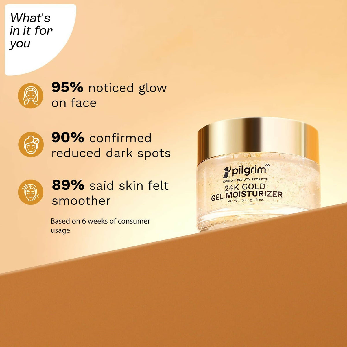 Pilgrim 24k Gold Gel Moisturizer, Reduces Dark Spots, Gives Luxurious Glow, Non-greasy | Grocsy