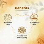 Astaberry UV Guard Sun Protection Crème SPF 40- Bearberry Extract | Grocsy