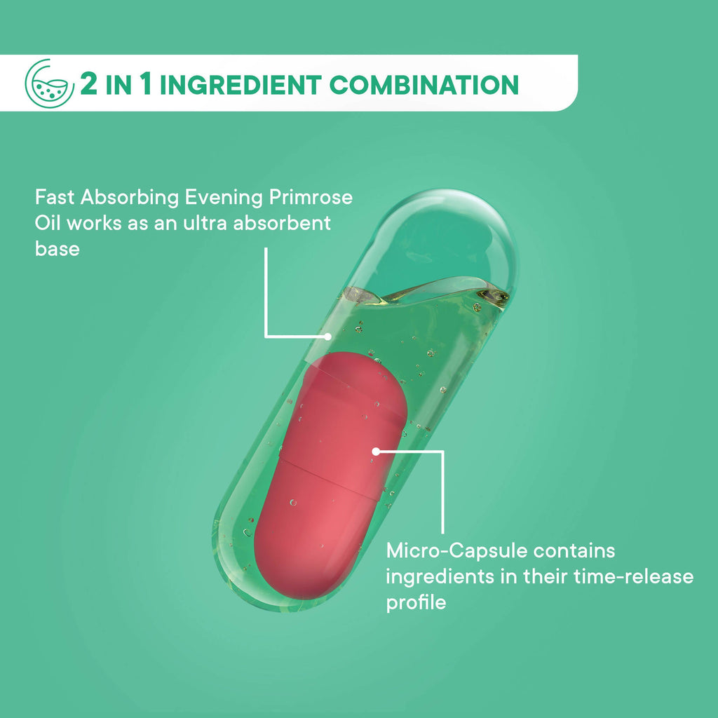 Wellbeing Nutrition Slow | Hair, Skin & Nails Capsules | Grocsy