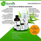 Naturalis Essence of Nature Eucalyptus Essential Oil | Grocsy