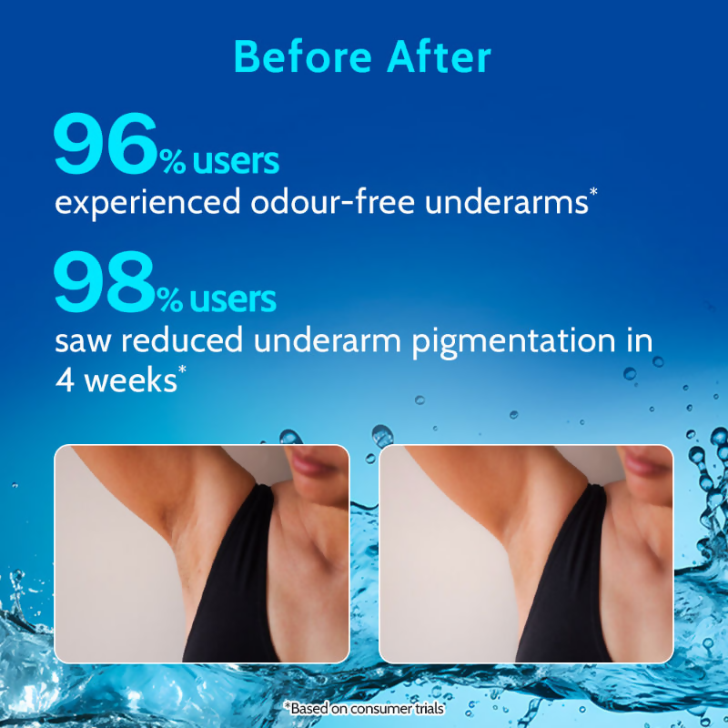 Chemist at Play 5% AHA Underarm Roll On Lactic Acid Deodrants | Grocsy