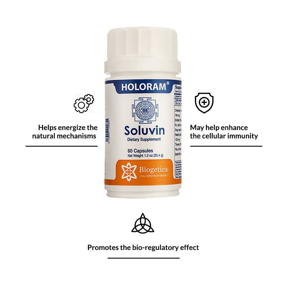 Biogetica Holoram Soluvin | Grocsy