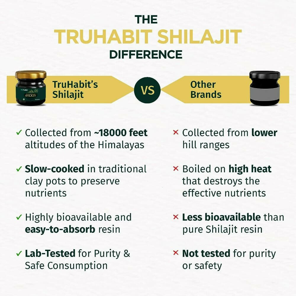 TruHabit Original Himalayan Sj, Sj Resin | Grocsy