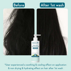 WishCare Aha Bha Anti-Dandruff Shampoo | Grocsy