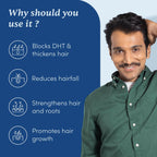 Man Matters Hair Growth Combo - Biotin Hair Gummies & Advanced Hair Serum | Grocsy