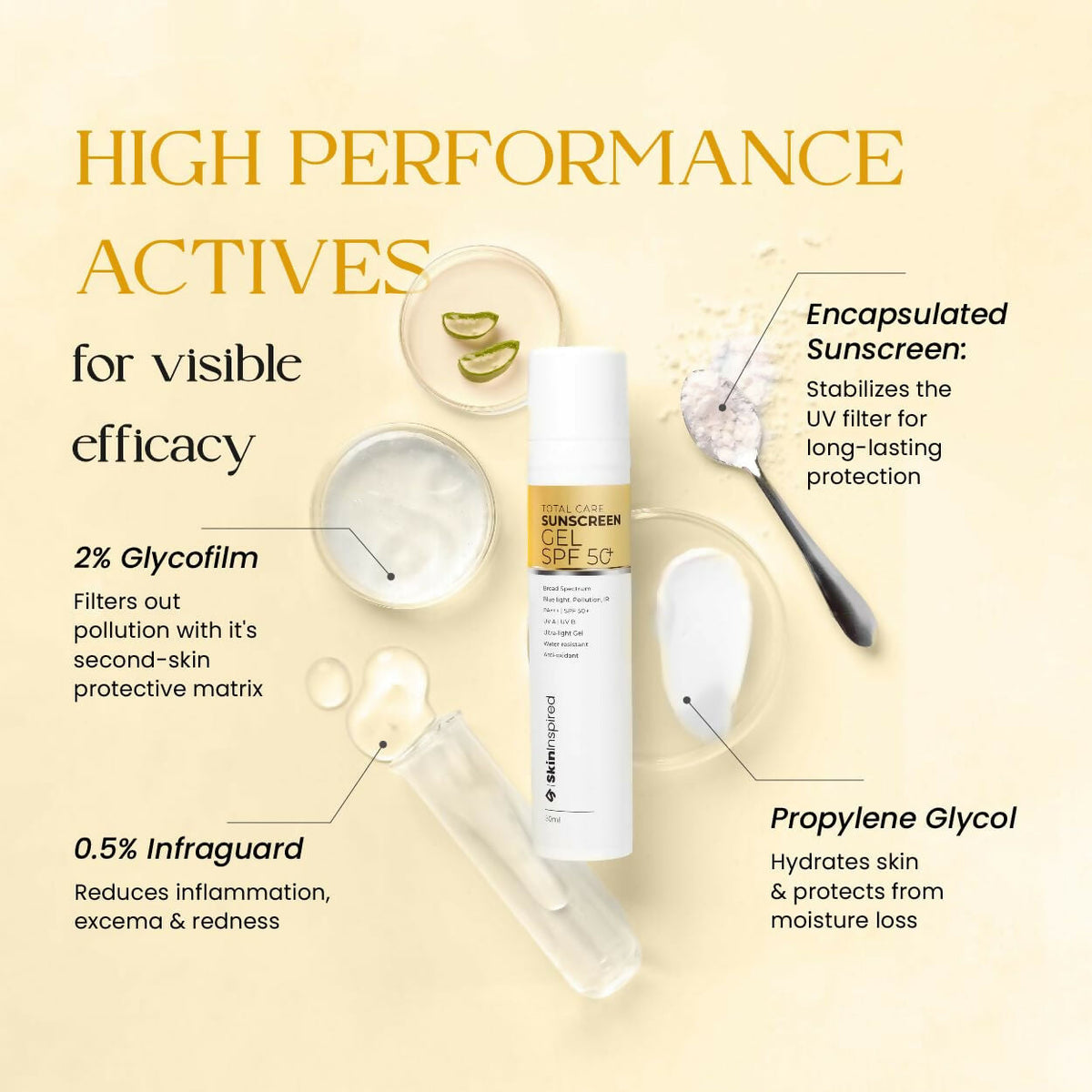SkinInspired Total Care Gel Sunscreen Spf 50+ | Grocsy