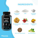 NutritJet Joint Support Tablets | Grocsy