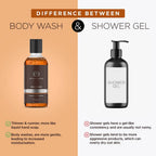 The Man Company Body Wash with Bergamot & Mandarin | Grocsy